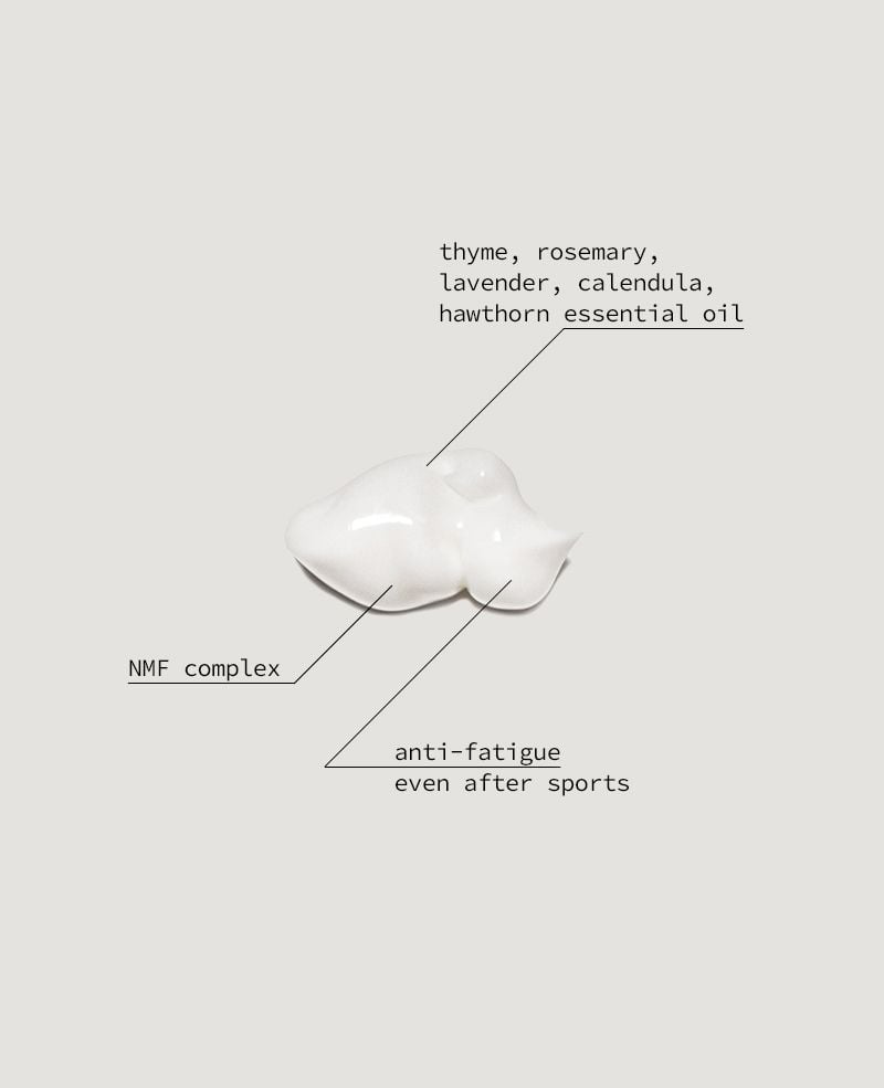 AAA/UNBRANDED  Crema Rinfrescante per Gambe e Piedi Unisex con Oli Essenziali In Saldo